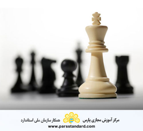 استاندارد برنامه ریزی استراتژیک