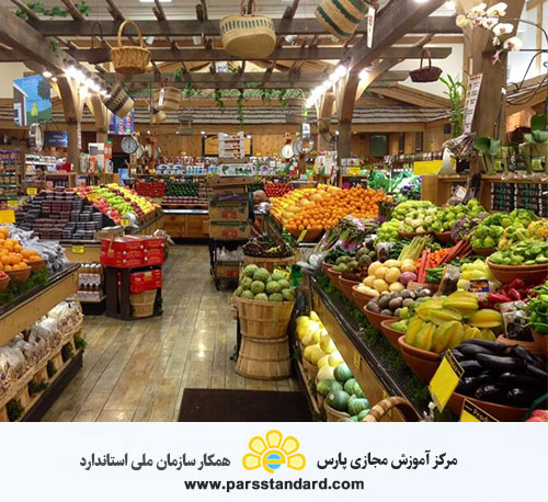 شرایط بهداشتی مراکز فروش مواد غذایی – 2082