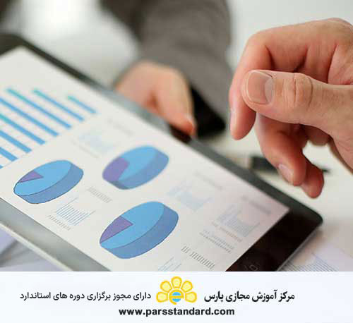 استاندارد مبانی، تشریح الزامات و مستندسازی ISO 14001 : 2004