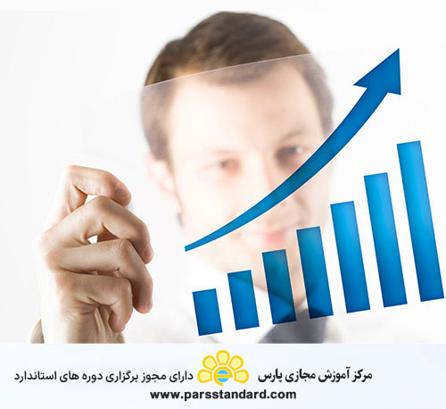 استاندارد اثربخشی جامع تجهیزات (OEE)