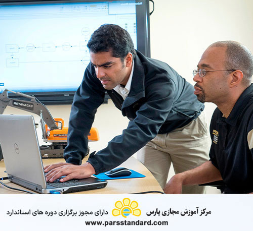 استاندارد اصول مهندسی انسانی (ارگونومی)