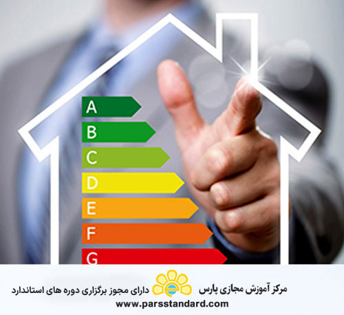 واسط برنامه کاربردی در سامانه مدیریت انرژی – ISIRI – IEC 61970-1