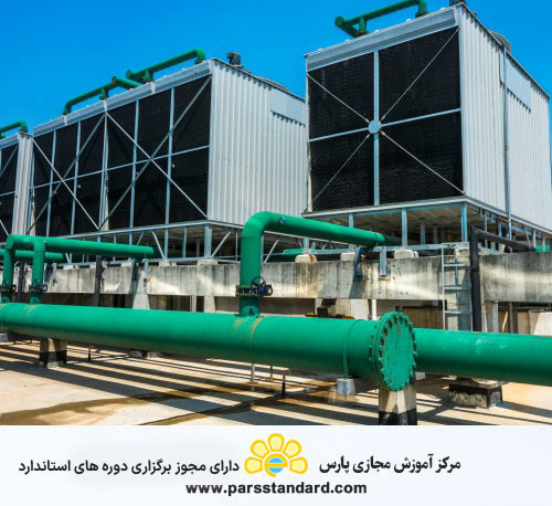 دستگاههای تهویه مطبوع ، چیلرهای تراکمی تبخیری و پمپ های گرمایی با کمپرسورهای محرک الکتریکی برای گرمایش و سرمایش - اصطلاحات و تعاریف