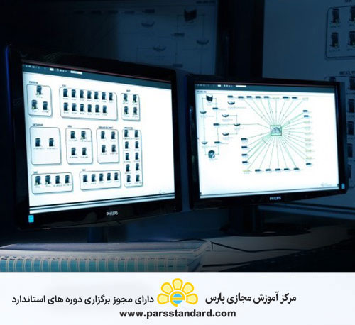 استاندارد مانیتورینگ HMI