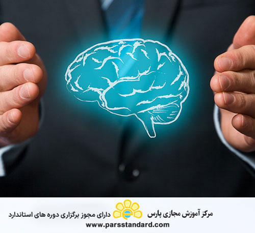 استاندارد روانشناسی صنعتی